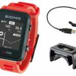 Sigma Pulsmetr iD.TRI BASIC Neon Red 24230